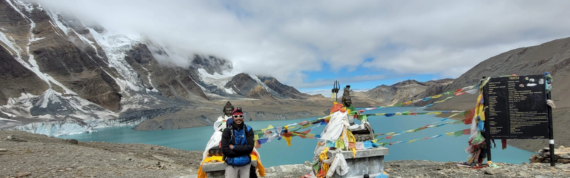 Annapurna Circuit with Tilicho Lake Trek